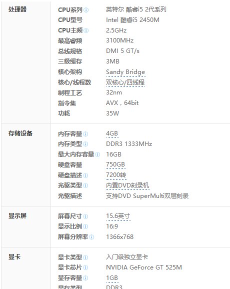 戴尔N5110怎么样？