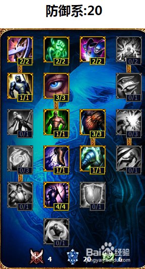 英雄联盟曙光女神天赐怎么加点