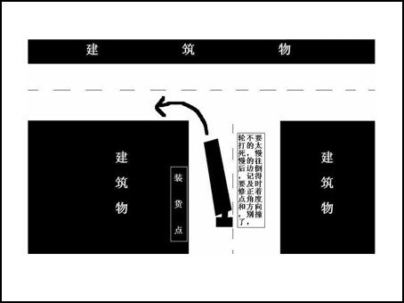 半挂车倒车技巧图解