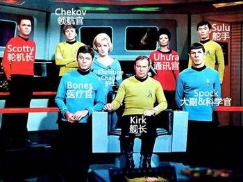 星际迷航12和前几部的关系