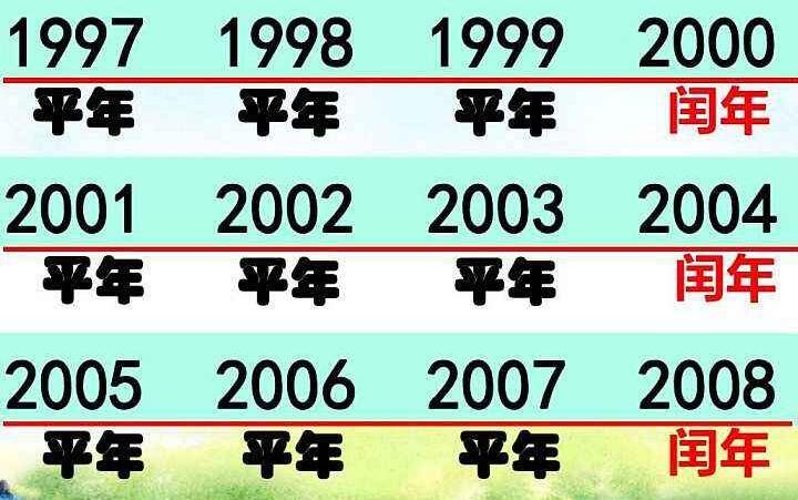 平年1年有多少天？闰年1年有多少天？你是怎么算的？