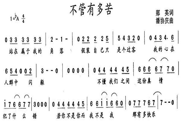 谁能告诉我 不管以后的路有多苦擦干眼泪告诉自己不准哭 这首歌叫什么啊？