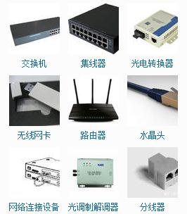 啥叫网络设备