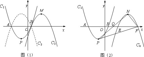 抛物线的参数方程式是什么？
