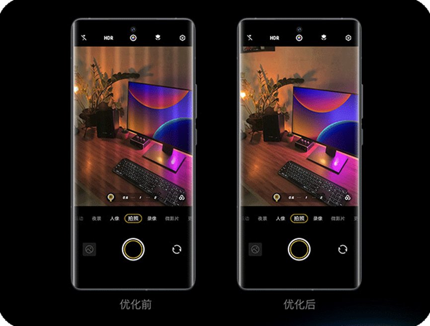 vivo/iQOO手机防闪烁光线传感器是什么？