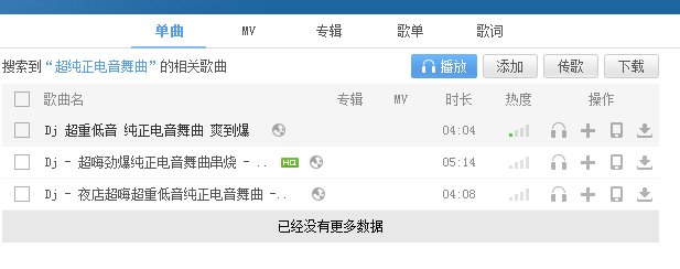 求超纯正电音舞曲 酷狗搜索 超纯正电音舞曲出现的第一首原版叫什么 急！
