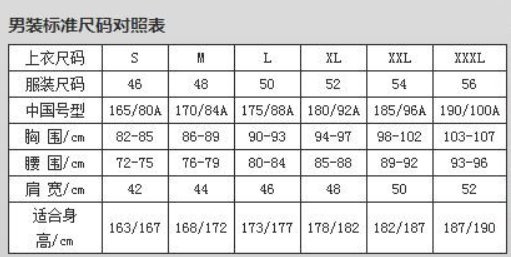 直观好用的男装标准尺寸对照表是怎样的？