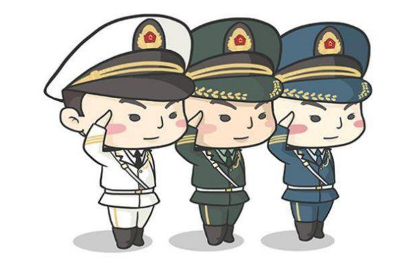 武装力量动员包括