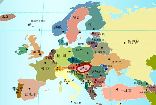 匈牙利的官方语言是什么？