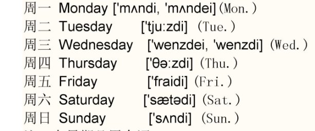 星期六英文怎么写？