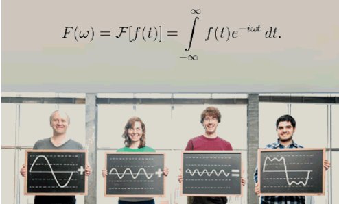 傅里叶变换的意义