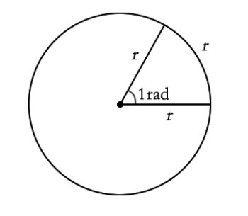 角度用什么符号表示？