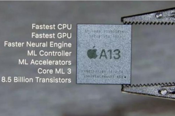 a13处理器相当于骁龙多少