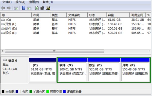 如何激活windows7?