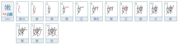 “嫩”是什么意思？