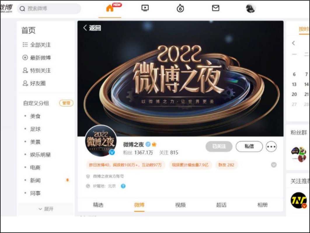 微博之夜怎么看直播