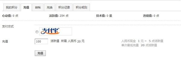 雨滴社区怎么获得积分啊。