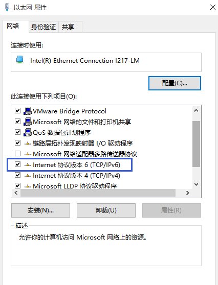 六维空间是ipv6吗？