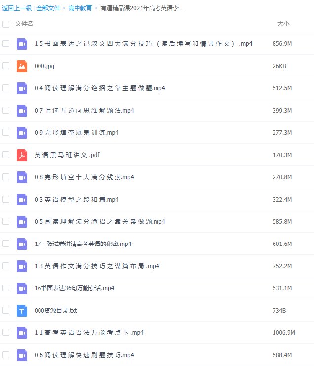 急求译林版牛津高中英语的英语课文模块1~11mp3资源