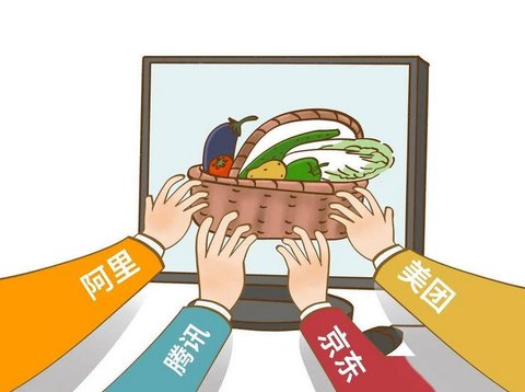 如何看待腾讯、阿里、字节等企业被约谈？