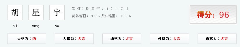 胡星宇这个名字值多少分