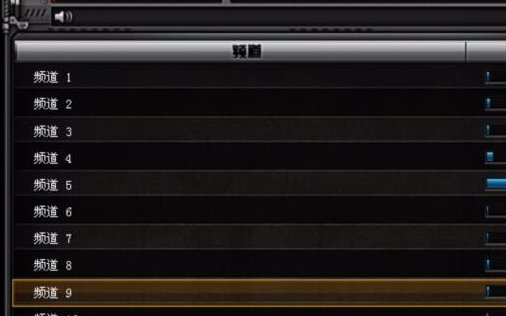 穿越火线CF点怎么获得