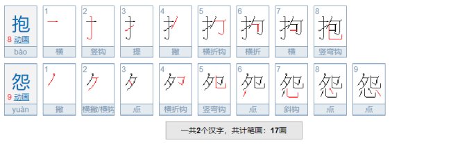 报怨和抱怨有什么区别？