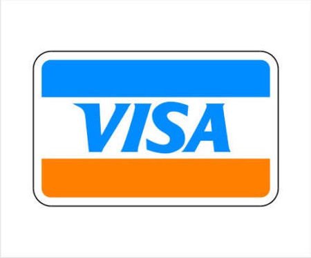 VISA、 MASTERCARD是什么组织？