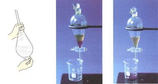 如何把碘从四氯化碳的溶液中提取出来？