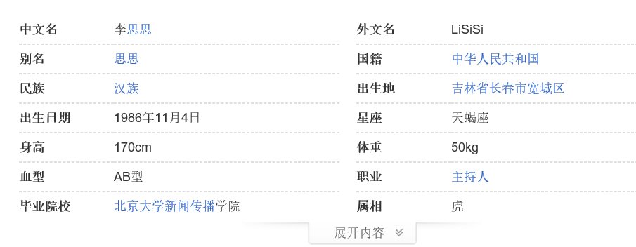 李思思的身高是多少