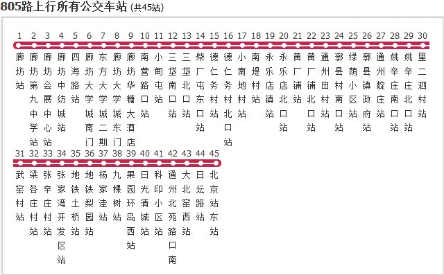 北京805路公交车路线是什么？