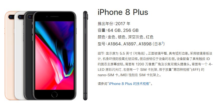 苹果手机A1661是什么意思？