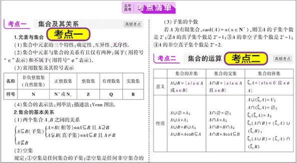 反押题是什么意思？