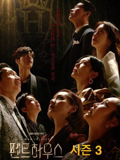 《顶楼3》最后的大结局是什么？