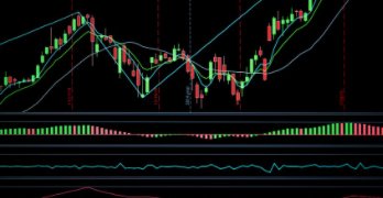 低的市盈率好还是高好？