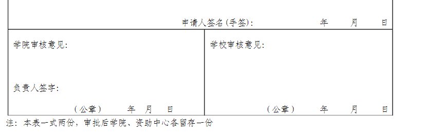 国家助学金申请表表格怎么填