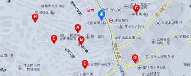 重庆观音桥智成人才市场在哪里?