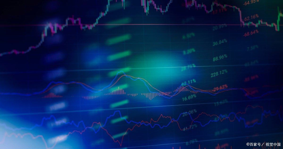 配股对股价是利空还是利好