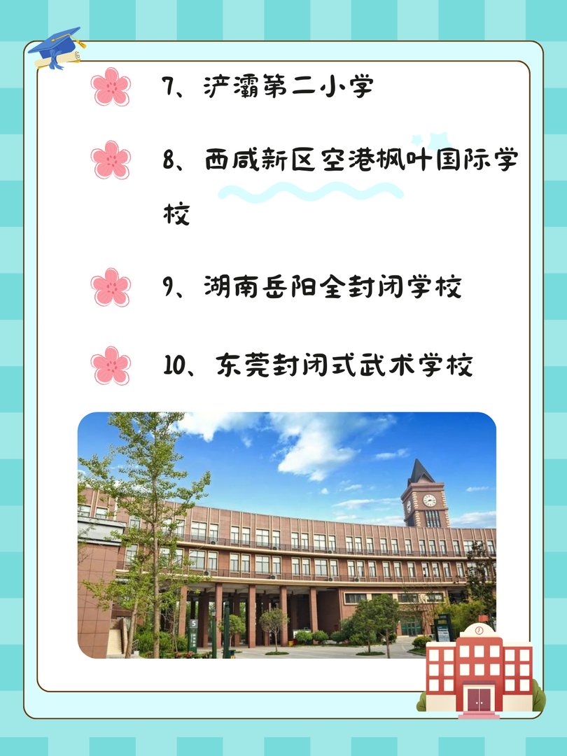 少年封闭式学校都有哪些？