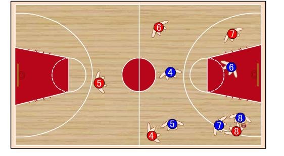 篮球“1211”战术是什么？