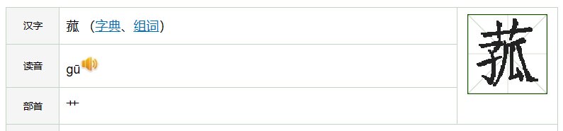 菰的拼音