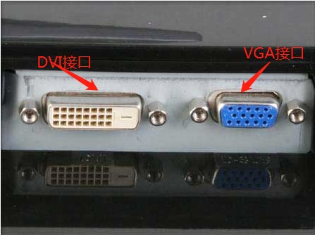 电脑机箱后边的插口有什么用处？