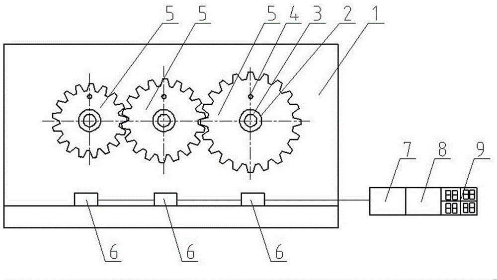 两级齿轮减速器传动比怎么分配？