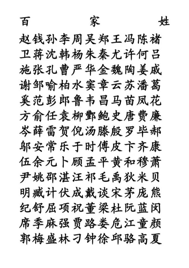 百家姓1一1000位排名