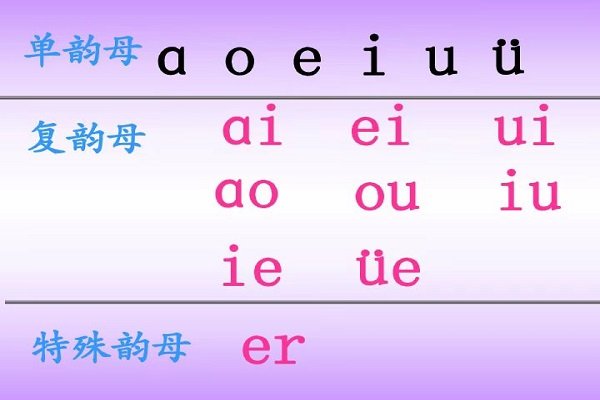 正宗的拼音