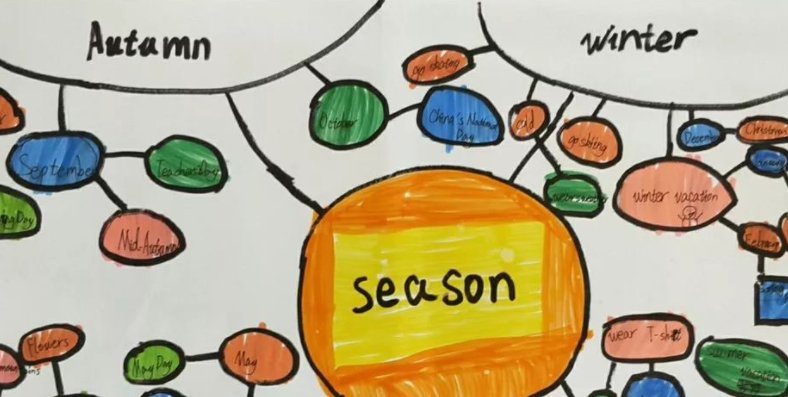 out.flush和response.flushBuffer有什么区别