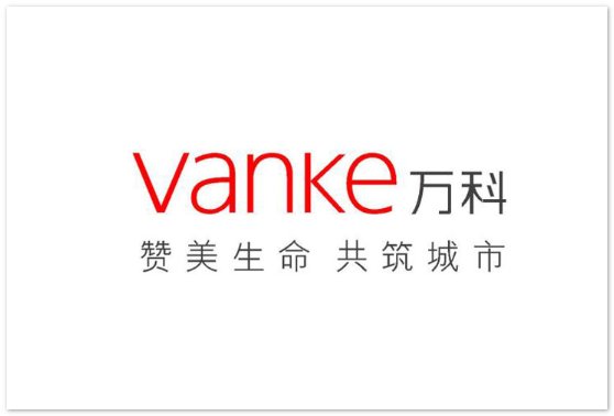 中国房地产排名50强