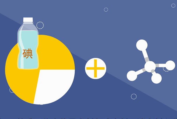 智慧元素是哪种元素