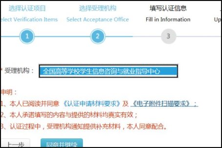 学信网上怎么查毕业证真伪?