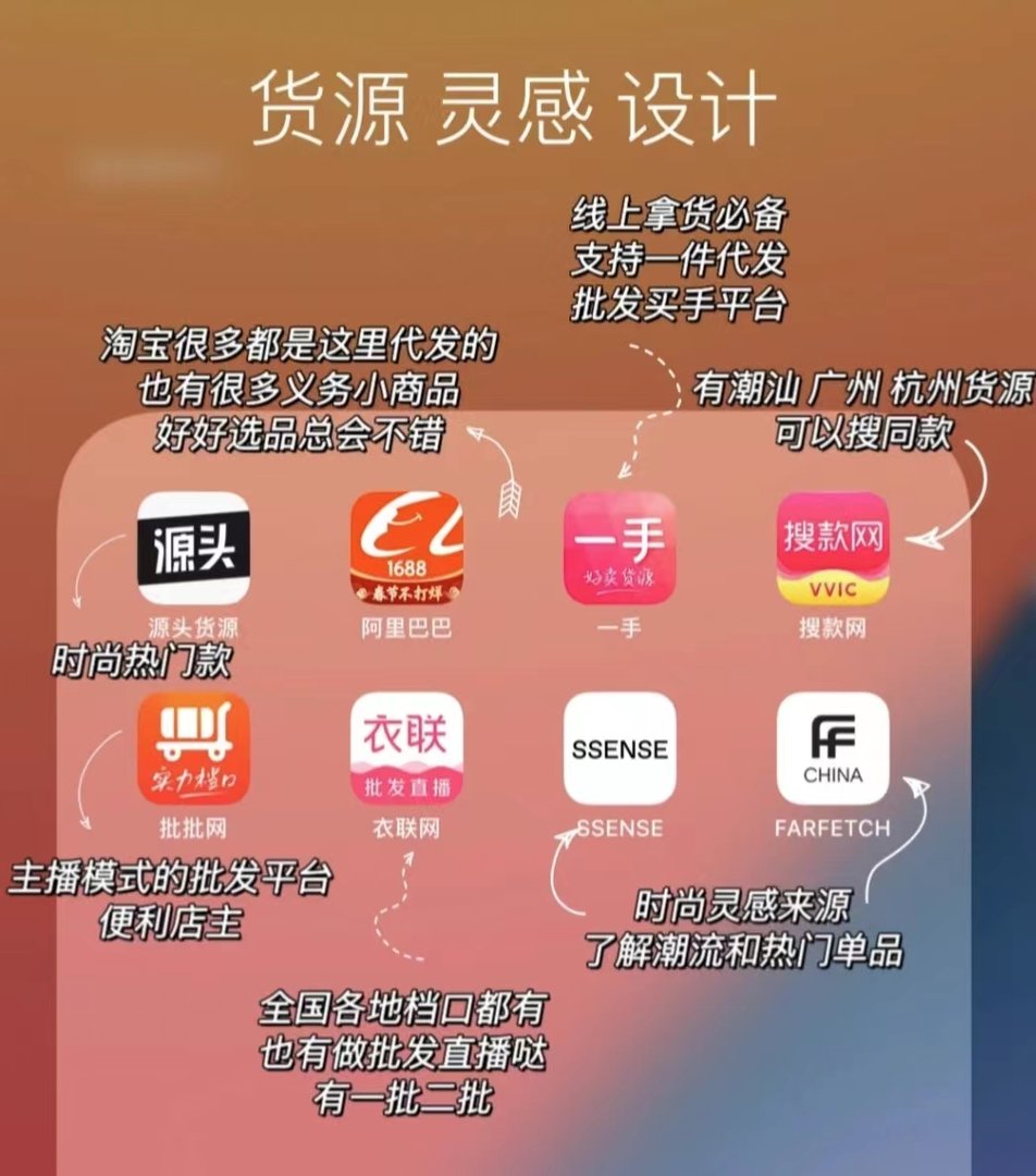 开网店的流程有哪些？